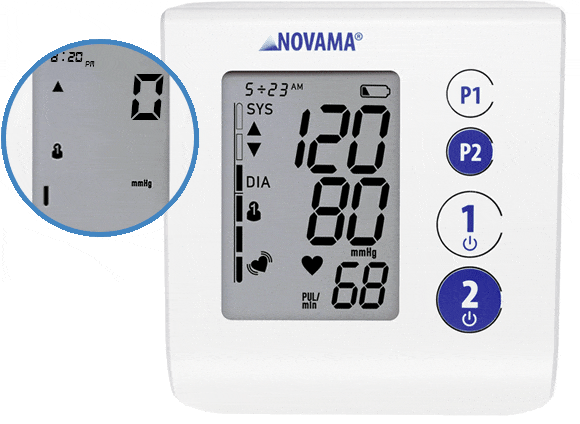 értelmezés a WHO szerint